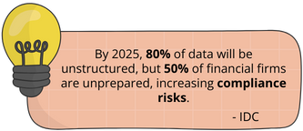 Managing unstructured data