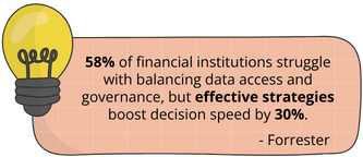 Balancing control and accessibility