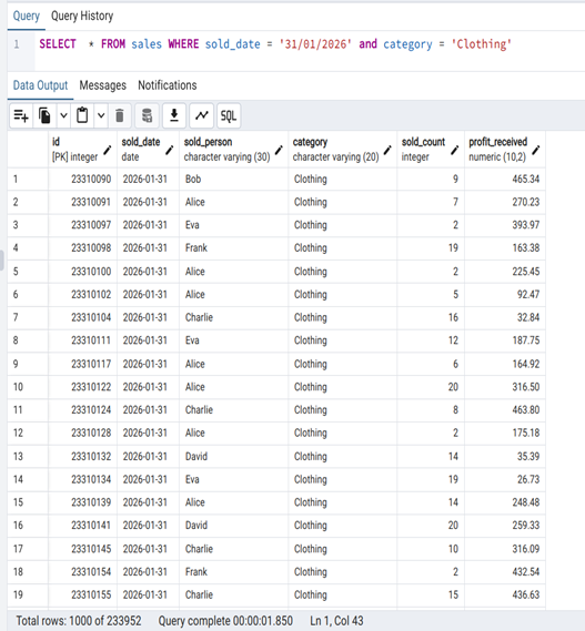 Query 1-Before Indexing