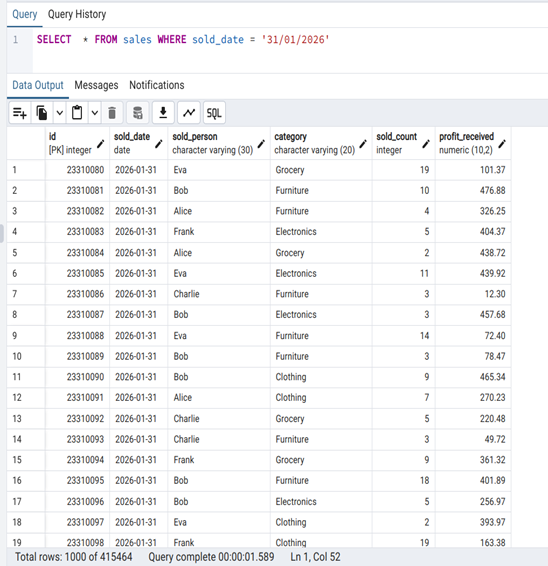 Query 2-Before Indexing