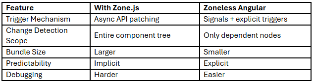 Screenshot 2026-02-25 152918