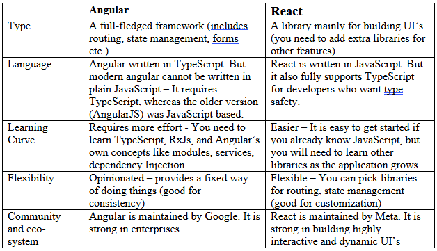 Screenshot 2026-03-16 131338