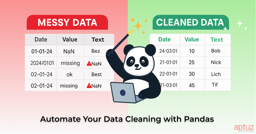 Sudeep-Data Cleaning with pandas (1)