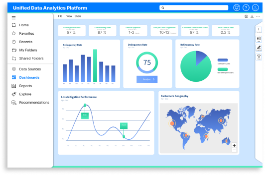 UDAP-DashBoard (2) 1